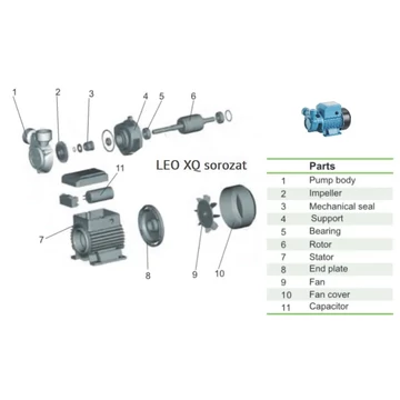 LEO ND XQM60 Impeller járókerék
