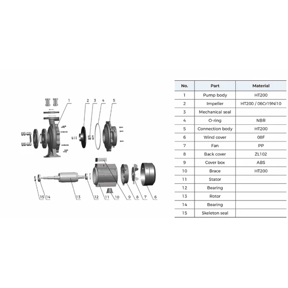 LEO ND XST32-200/30 karima bemeneti /Import flange