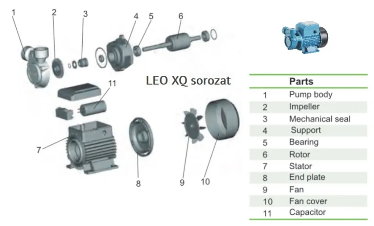 LEO ND XQM60 Pump casing