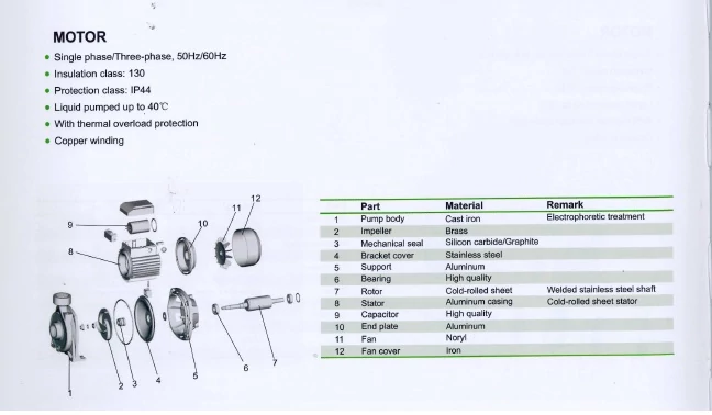 LEO ND XGm/1B O-sealing ring 158*3,1